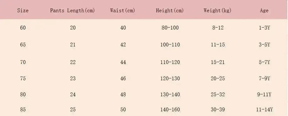 5Pcs/Box Cartoon Girls Underwear Panties For 1-14Y