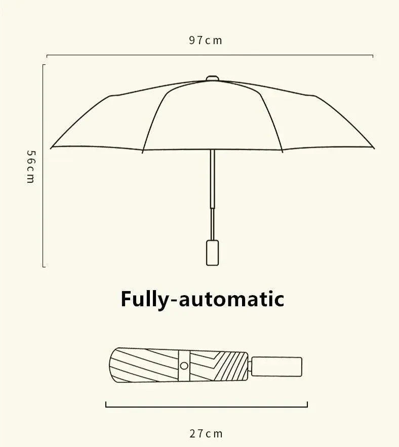 Automatic/Manual Folding Rain And Sun Dual-Use Umbrella